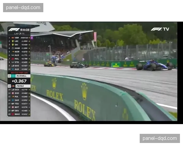 国际汽联驳回哈斯车队关于澳大利亚站比赛结果的申诉